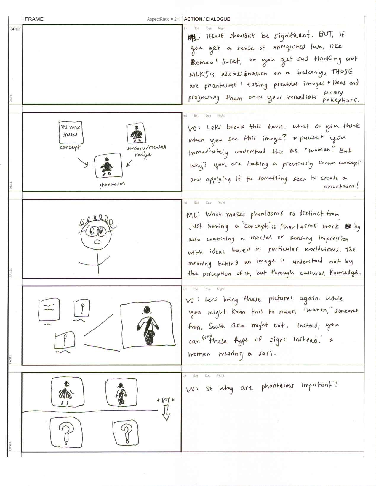 Story Board