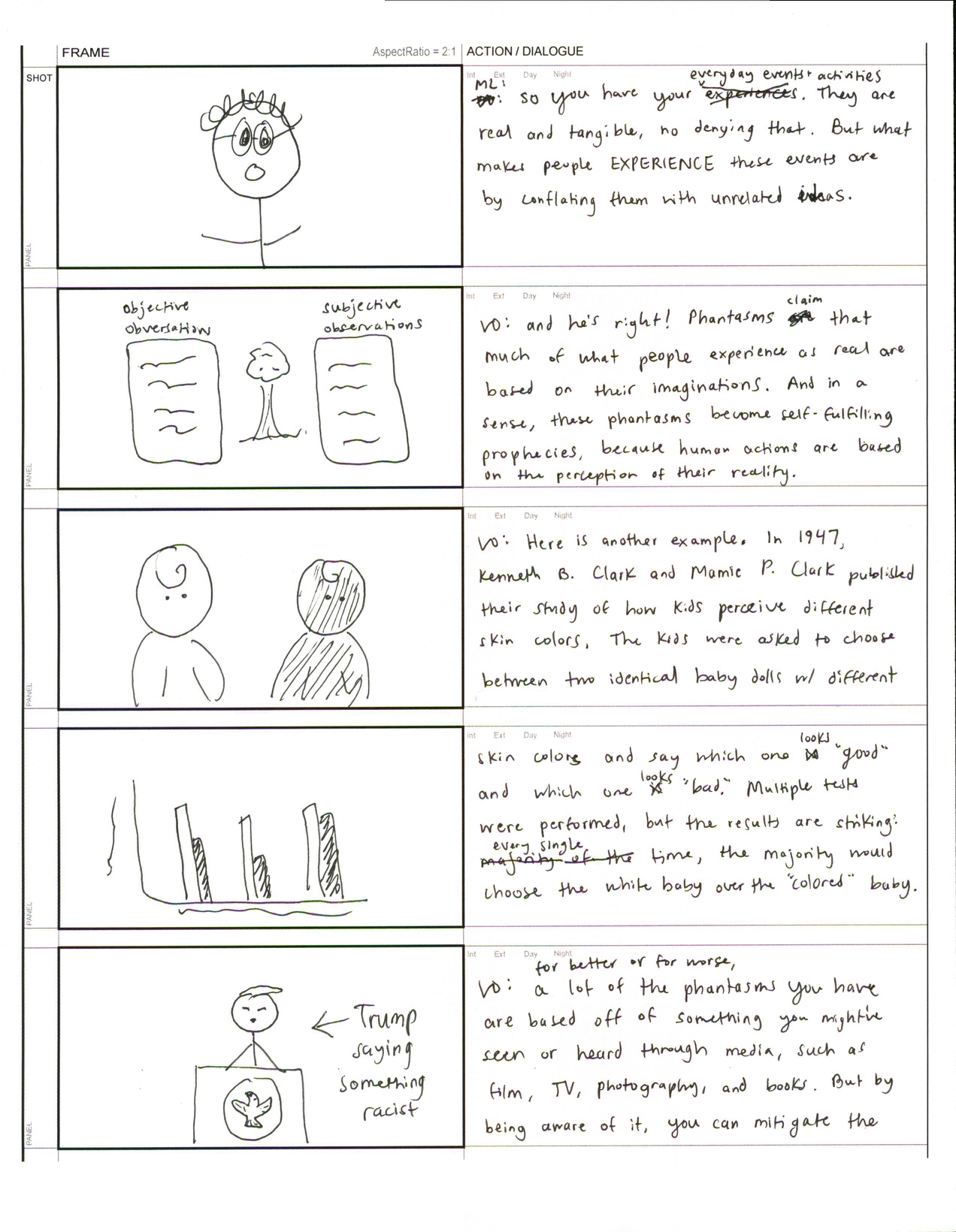 Story Board